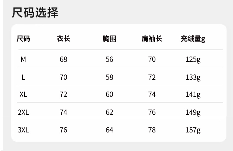 风雪鸭羽绒服购买展示